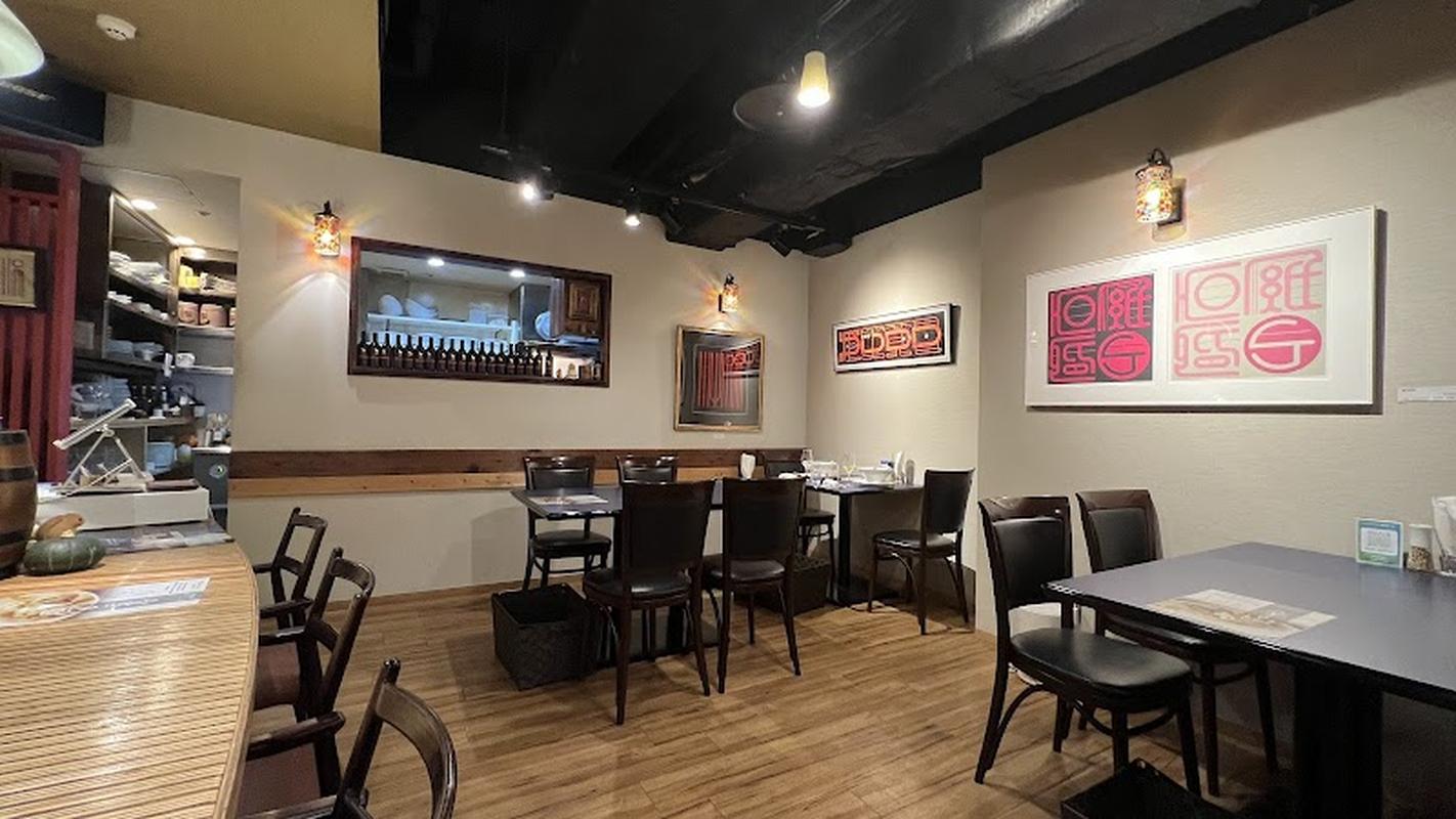 리스트란테 케이다시, 삿포로 여행 중 방문